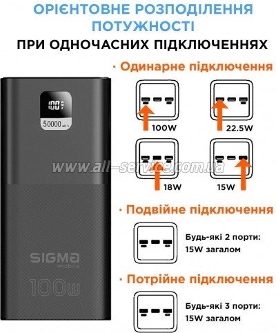 ������� ������������� Sigma X-power SI50A6QLX 50000mAh PD 100W black (4827798741313)