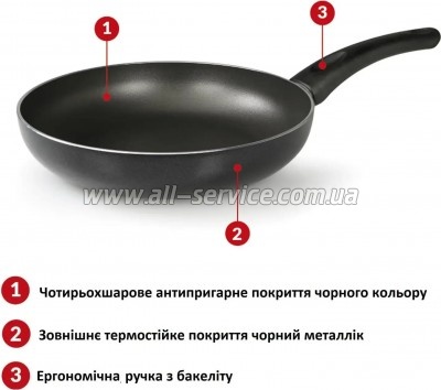 ��������� Flonal Milano 18�� (GMRPB1842)