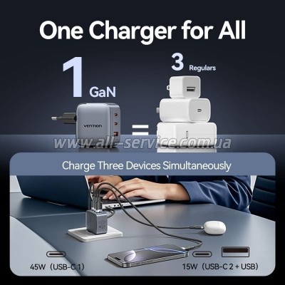 �������� ������� Vention 2xUSB-C PD70W + 1xUSB QC3.0 22.5W GaN + cable USB-C to USB-C 1.0m black gray (TZ-FEXH0-EU)