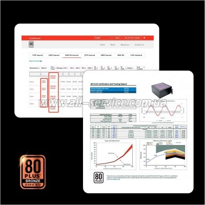   Zalman 800W (ZM800-GV2SE)