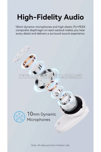 �������� Vention Elf Earbuds E01 Blue (NBFS0)
