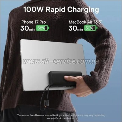 ������� ������������� Baseus 25000mAh EnerFill FC41 PD 145W Black (E0028H01)
