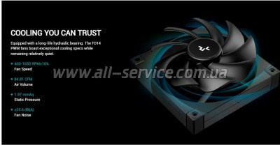    Deepcool FD14
