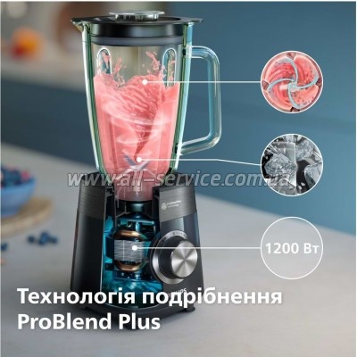 ������� Philips HR3030/00