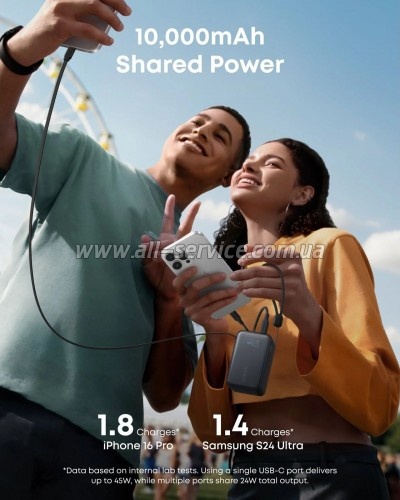������� ������������� Anker 10000mAh Nano PD 45W Black (A1638H11)