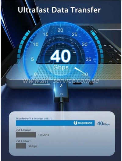 ���� ������ USB-C to USB-C 0.5m Thunderbolt 3 100W Cabletime (CA915392)