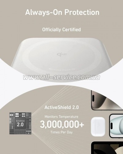 ������� ������������� Anker 10000mAh MagGo PD 27W white (A1654G21)