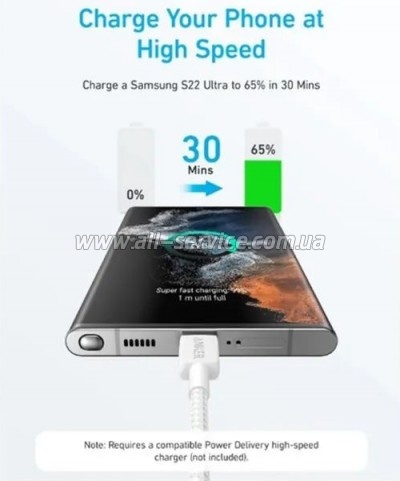 ���� ������ USB-C to USB-C 1.8m 322 White Anker (A81F6H21)