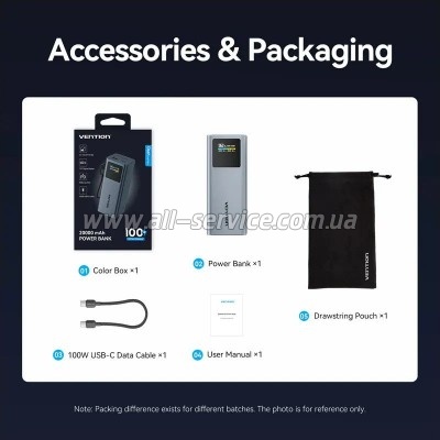������� ������������� Vention 20000mAh PD 100W Gray (FKCH0)