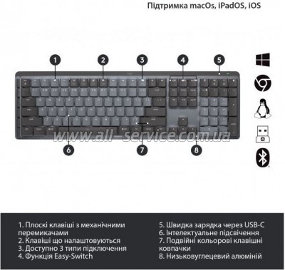  Logitech MX Mechanical Wireless Illuminated Performance UA Graphite (920-010759)