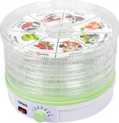 ������� ��� ������ Rotex RD310-W