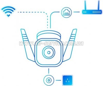   TP-Link TC65