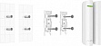     Ajax SmartBracket