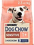     Purina Dog Chow  ,       2.5 (7613034488268)