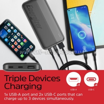 ������� ������������� Energizer 10000mAh PD 15W Black (UE10050CC)