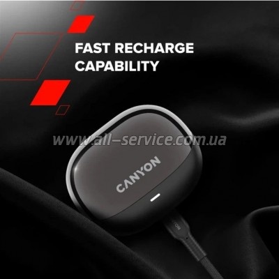 �������� Canyon OWS Ear Clips OnFlow 14 Black (CNS-TWS14B)