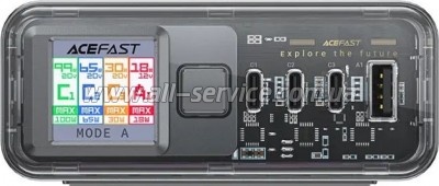 �������� ������� Acefast 4xUSB 218W Gan Z4 (6974316282587)