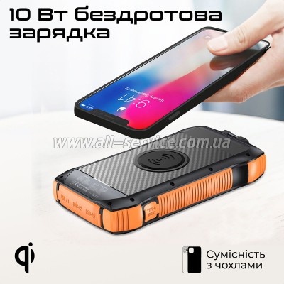 ������� ������������� Promate 20000mAh PD/ 20W (solartank-20pdqi.black)