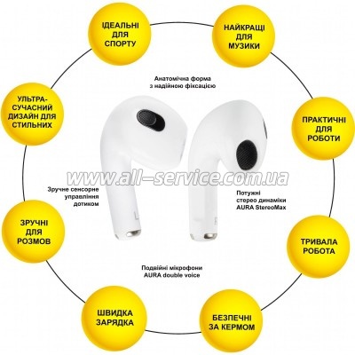 �������� AURA 3 White (TWSA3W)