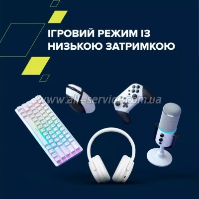  Canyon OnRiff 4 Bluetooth White (CNS-CBTHS4W)