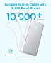 Батарея универсальная Anker 20000mAh PD 22.5W Black (A110EH11) Батарея универсальная Anker 20000mAh PD 22.5W Black (A110EH11)