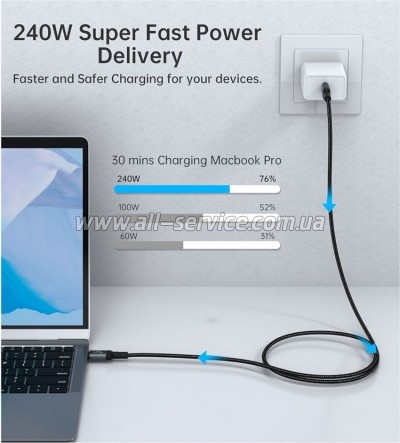���� ������ USB-C to USB-C 2.0m USB4 Gen 3 240W Choetech (XCC-1042)