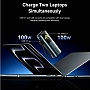 ������� ������������� Vention 27000mAh PD 200W Gray (FKGH0)