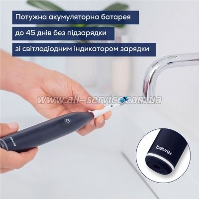 ������������� ������ ����� Beurer TB 50