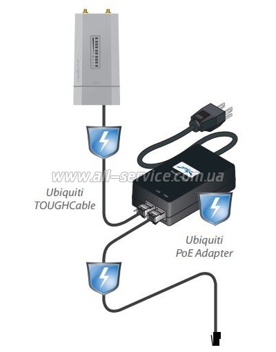 WI-FI ����� ������� Ubiquiti Rocket M5Titanium (RM5-Ti)