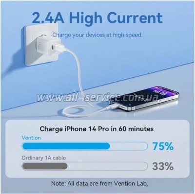 ���� ������ USB 2.0 AM to Lightning 1.0m 2.4A black Vention (LAMBF)