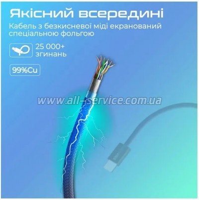 ���� ������ USB-C to USB-C 2.0m Promate (ecoline-cc200.navy)