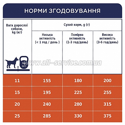     Club 4 Paws     14  (4820083909719)