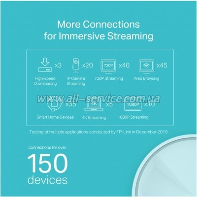  TP-Link DECO-X20-3-PACK
