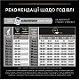     Purina Pro Plan Dog Medium Puppy     12 (7613035120402)