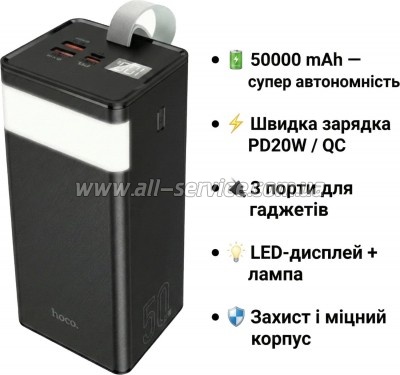 ������� ������������� HOCO 50000mAh Powermaster PD 20W Black (J86A / 714738)