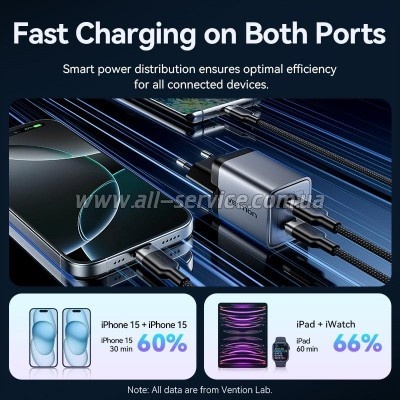 �������� ������� Vention 2xUSB-C PD45W GaN gray (FCDH0-EU)