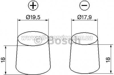 ���������� ������������ Bosch 95� (0 092 S40 130)