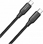 ���� ������ USB-C to USB-C 2.0m 3A 60W TPE embossed black ColorWay (CW-CBPDCC102-BK)