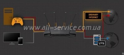  ASUS TUF-AX4200 (90IG07Q0-MO3100)