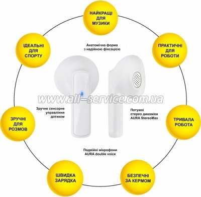 �������� AURA 1 White (TWSA1W)
