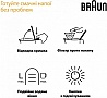 Braun WK 1500 BK