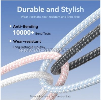 ���� ������ USB-C to USB-C 1.0m 60W aluminum alloy white Vention (TRDWF)