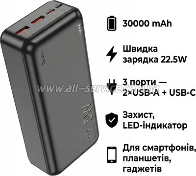 ������� ������������� HOCO 30000mAh Astute PD 22.5W Black (J101B / 714732)