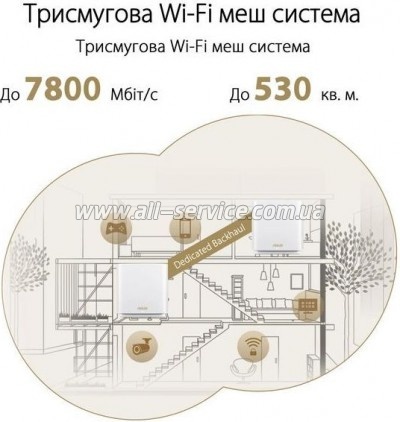  ASUS ZenWiFi XT9 1PK (90IG0740-MO3B60)