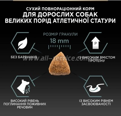     Purina Pro Plan Large Athletic Adult 2+ Sensitive Digestion      14 (7613035415591)