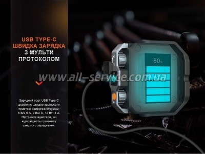 ������ Fenix CL28R Powerbank (10 000 mAh) (CL28R)