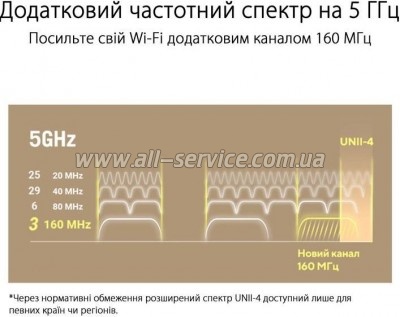  ASUS ZenWiFi XT9 2PK (90IG0740-MO3B40)