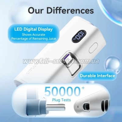 ������� ������������� Vention 4800mAh 22.5W PD White (FHQW0)