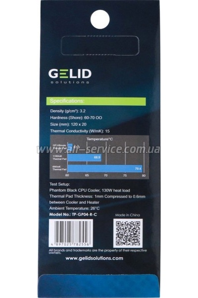  GELID Solutions 15W/mK 120x20x1.0 mm (TP-GP04-R-B)