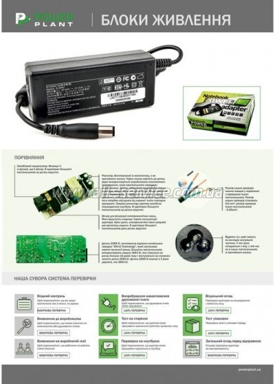     PowerPlant ACER 220V, 19V 45W 2.37A (5.5*2.1) (AC45F5521)
